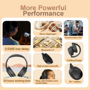 Pro-Sound ANC Wireless Over-Ear Headphones – Foldable Bluetooth 5.3 Headset
